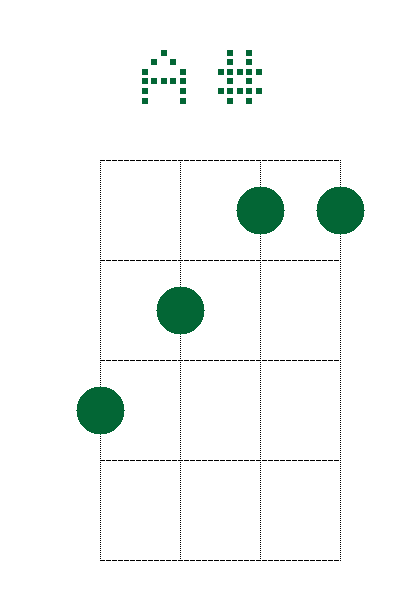 A#