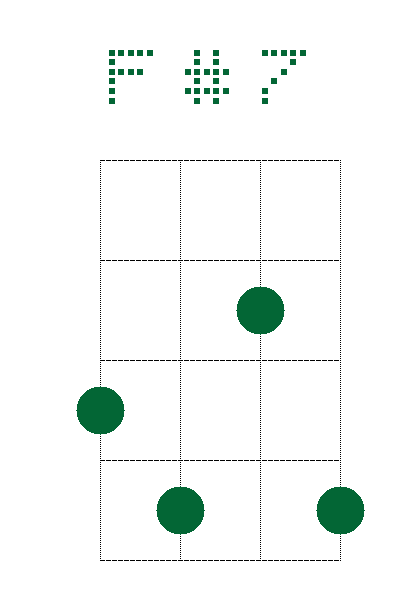 F#7