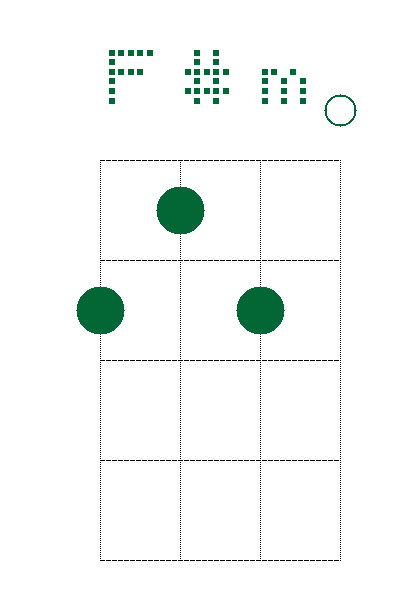 F#m