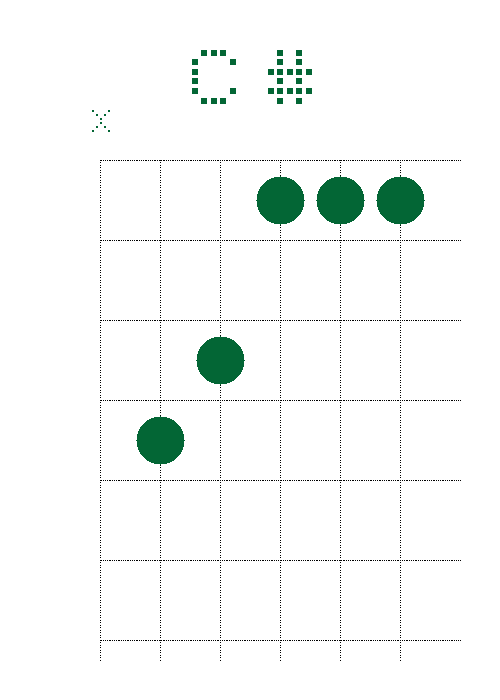 C#