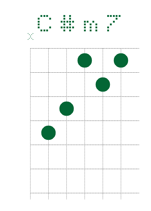 C#m7
