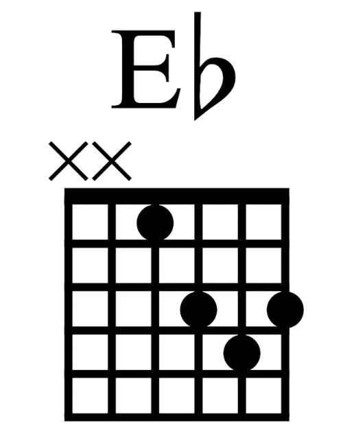 Eb
