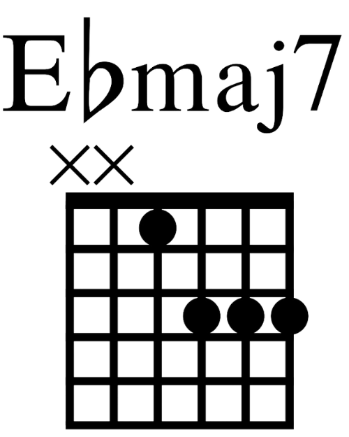 Ebmaj7
