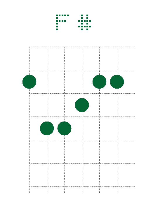 F#