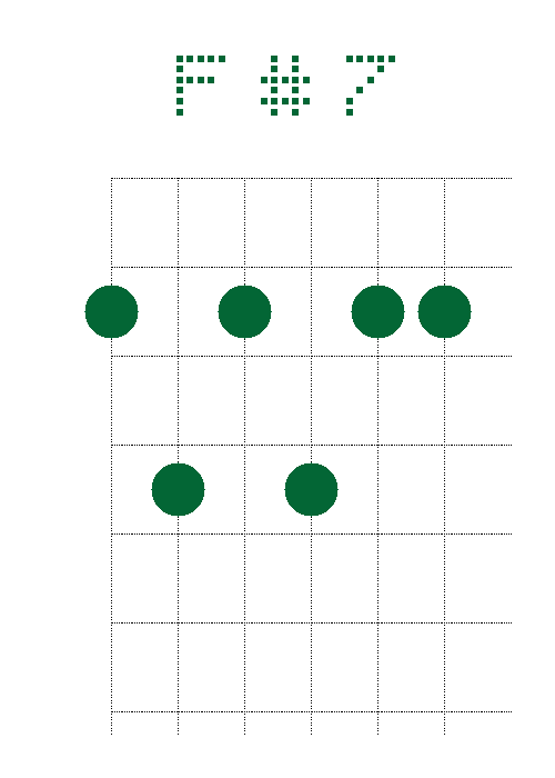 F#7