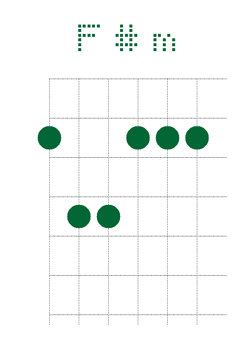 F#m