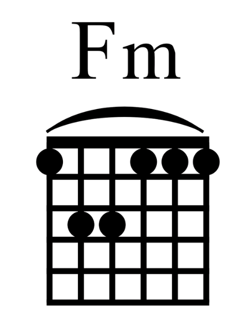 Fm