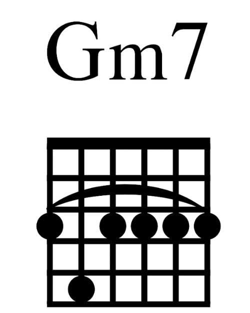 Gm7