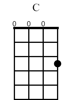 IV